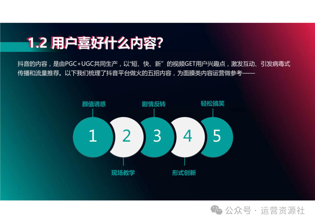 抖音帶貨運(yùn)營是做什么的_抖音代運(yùn)營帶貨_抖音代運(yùn)營都包含哪些內(nèi)容