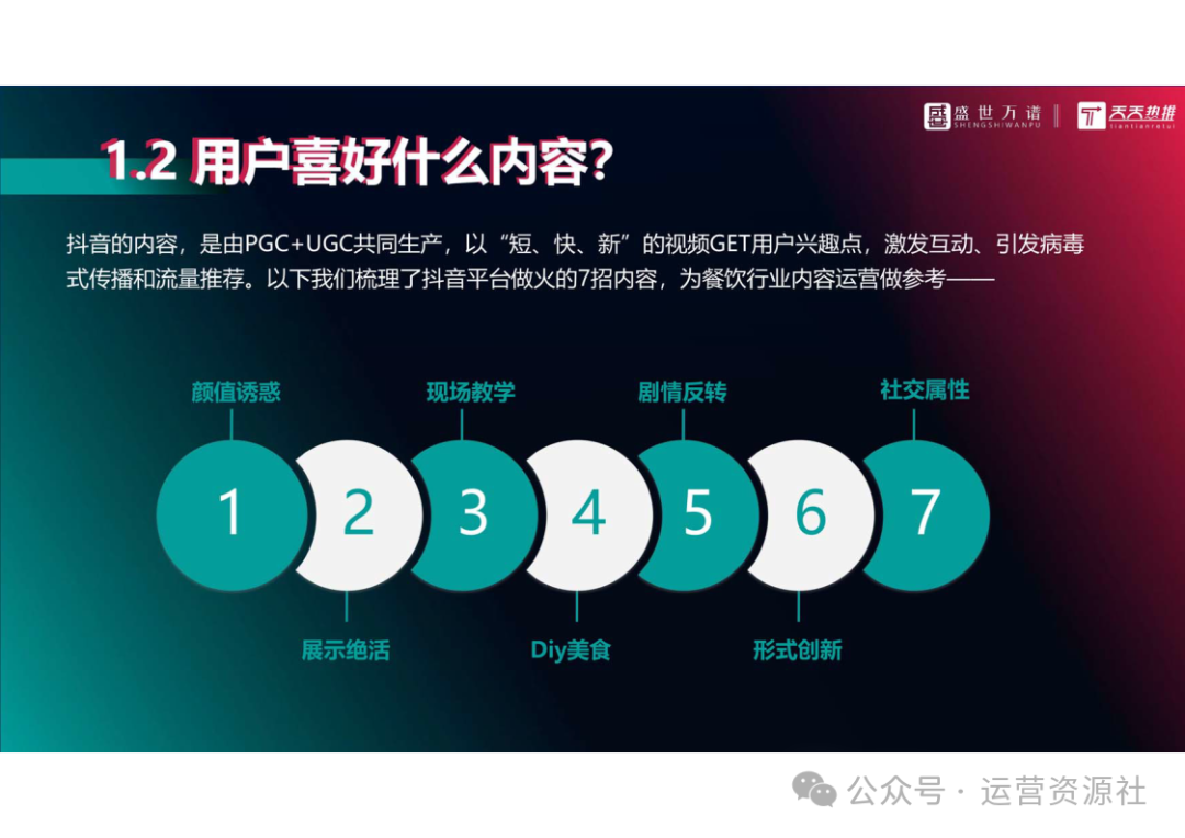 抖音代運(yùn)營(yíng)電話_抖音代運(yùn)營(yíng)電話客服_抖音代運(yùn)營(yíng)電話銷售話術(shù)