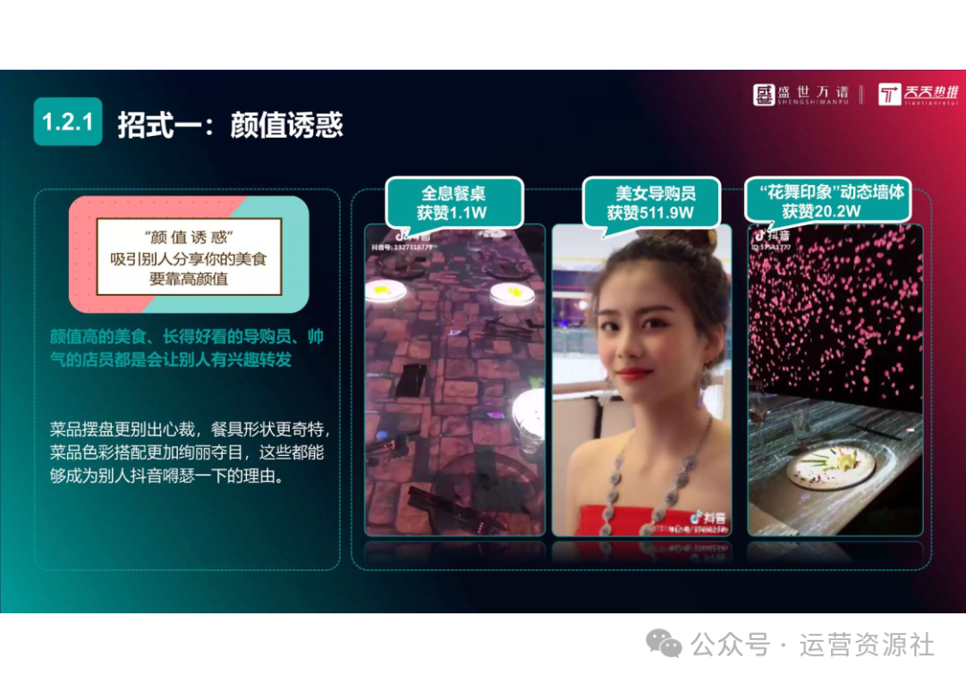 抖音代運(yùn)營(yíng)電話_抖音代運(yùn)營(yíng)電話銷售話術(shù)_抖音代運(yùn)營(yíng)電話客服