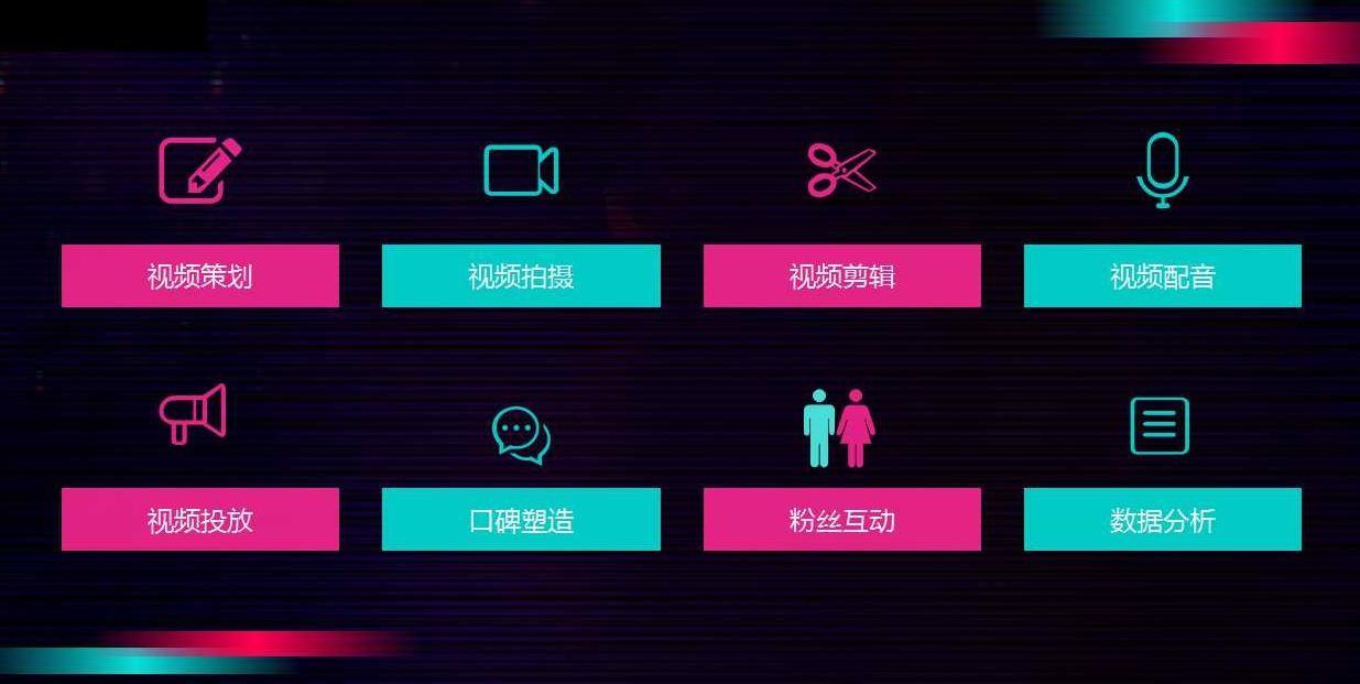 抖音代運營