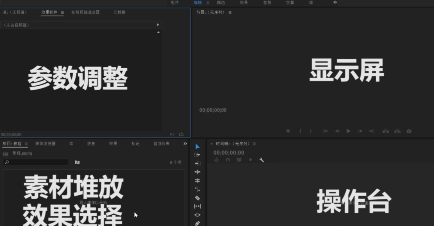 剪輯圖片配音怎么做成視頻_pr怎么剪輯圖片_剪輯圖片漂頭發怎么弄