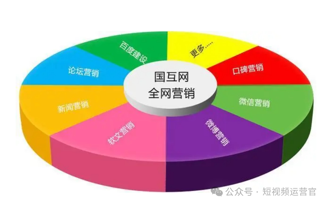 抖店運營需要做什么_抖店怎么運營_抖音開店運營