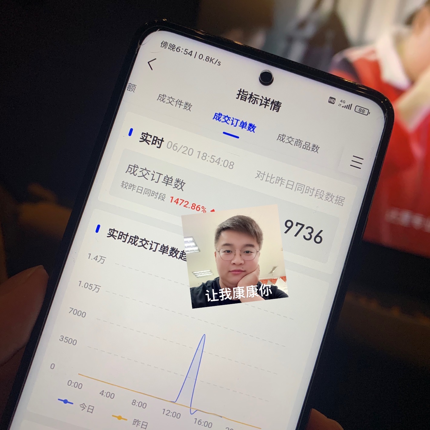 抖音小店運營模式_抖音小店無貨源運營_抖音小店無貨源運營全攻略