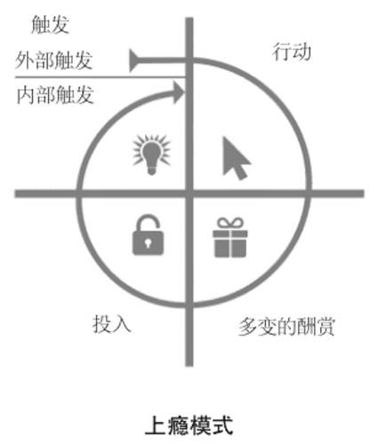 抖音運營培訓視頻_抖音短視頻運營培訓_抖音運營培訓內容