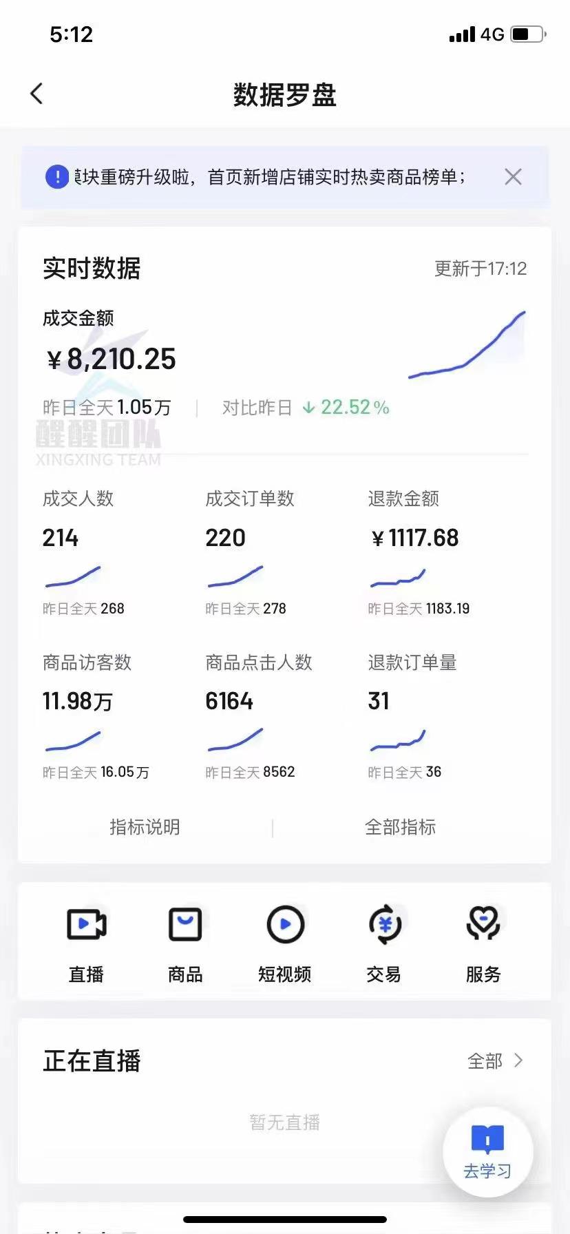 抖音小店店鋪怎么運營_抖音小店運營技巧及實操_抖音小店運營模式