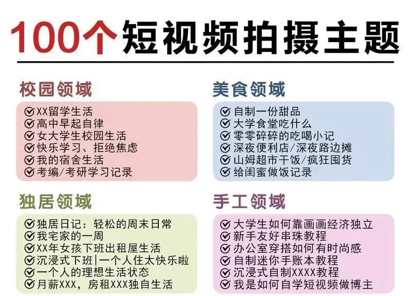 短視頻制作全攻略：從拍攝到剪輯，打造你的爆款視頻