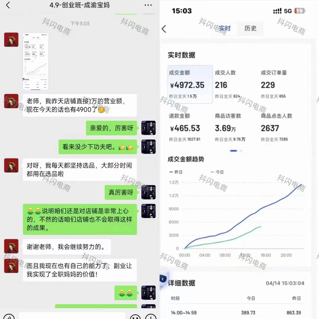 抖音小店的運營流程